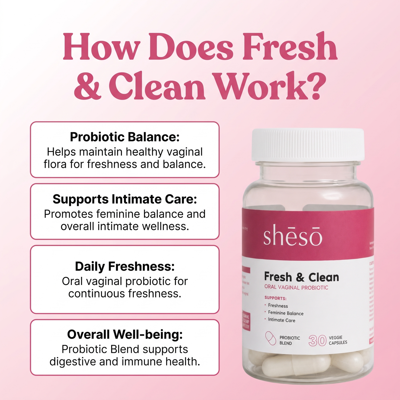 Shēsō Fresh & Clean pH Balancing Vaginal Support
